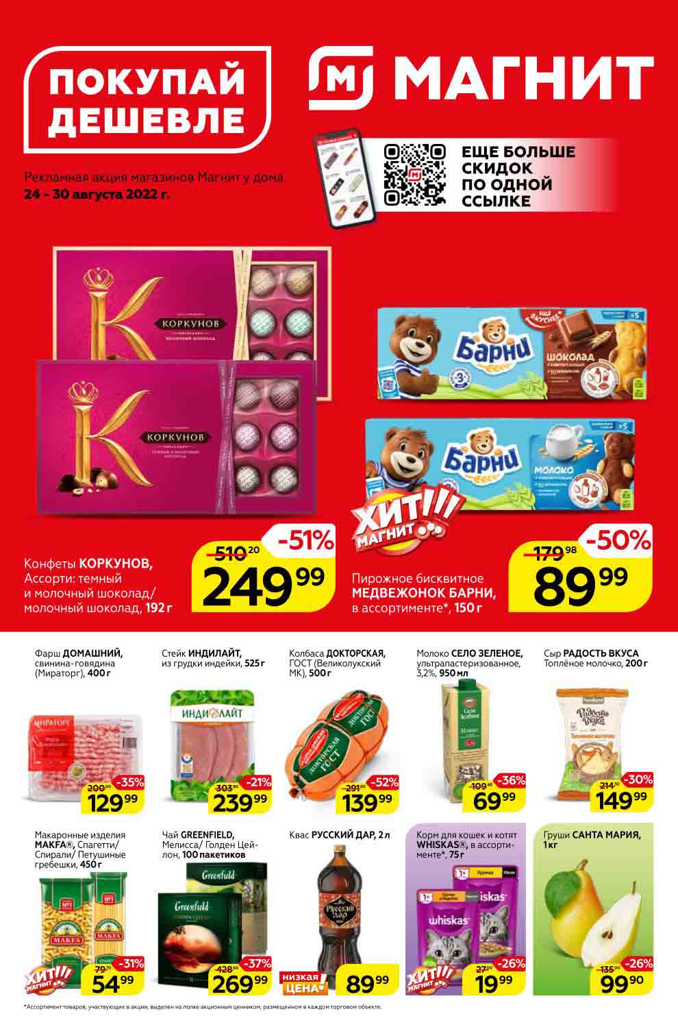 акции в Магнит